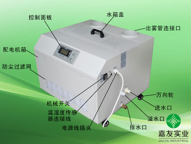超聲波細節說明圖